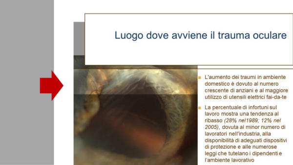 Esempi di grafica per diapositive congressuali